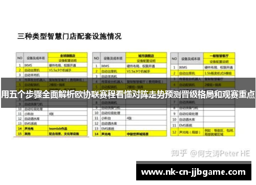用五个步骤全面解析欧协联赛程看懂对阵走势预测晋级格局和观赛重点